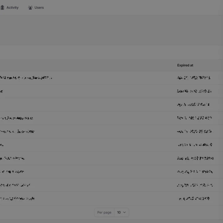LimeSurvey Management & Automation Dashboard | Survey Activity Screenshot