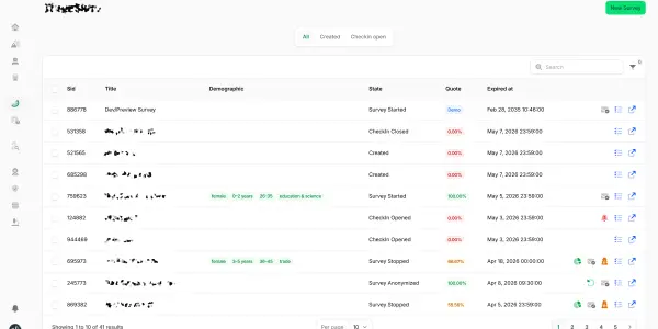 LimeSurvey Automatisierung Dashboard Übersicht