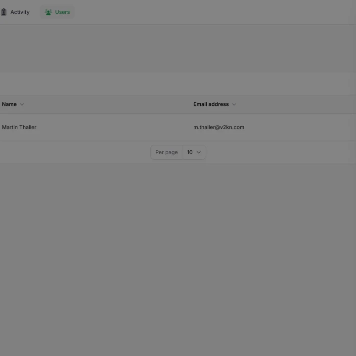 LimeSurvey Management & Automation Dashboard | User Activity Screenshot
